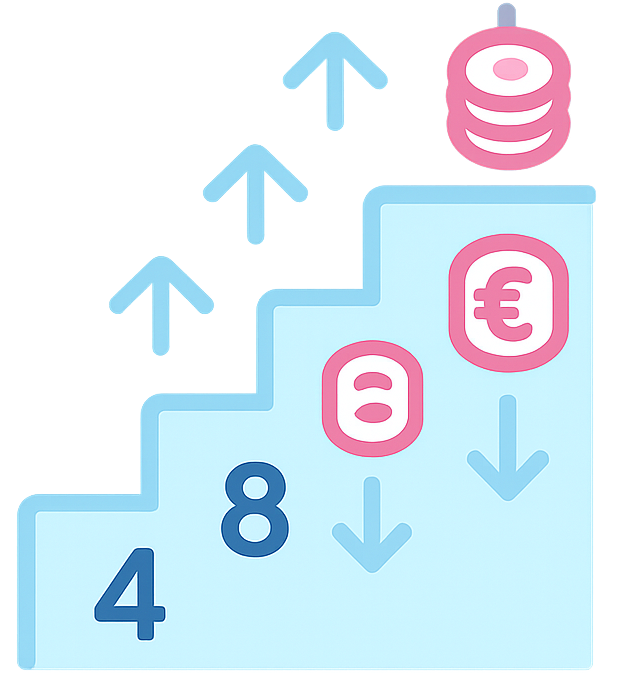 1回あたりのバレエのレッスン料金が安くなるイメージのアイコン